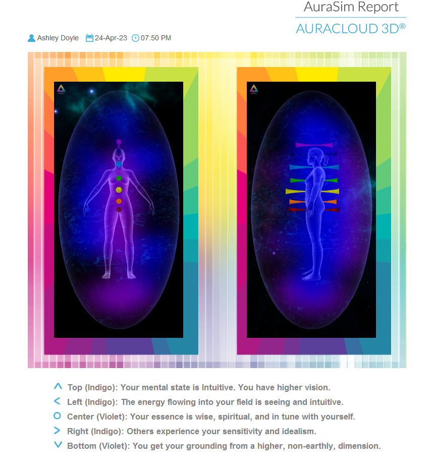 Aura Scanner Menu