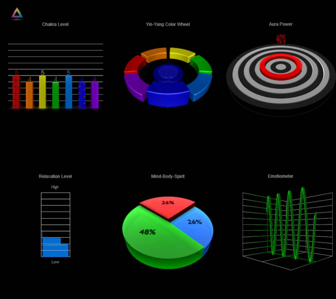 Aura Scanner Menu